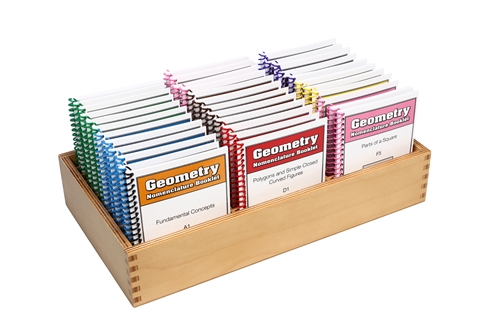 What are the dimensions of each compartment?