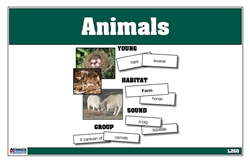 Montessori Materials: Animals: Young, Habitat, Sounds and Group (Printed) Questions & Answers