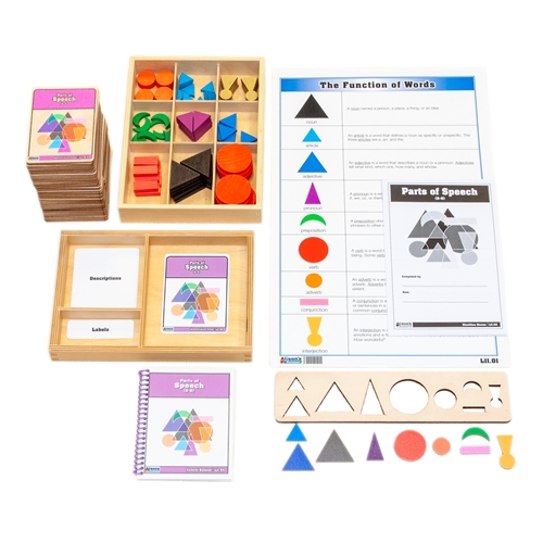 How do I set up this curriculum