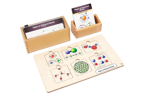 Montessori Materials: Types of Chemical Bonds - Complete Set Questions & Answers