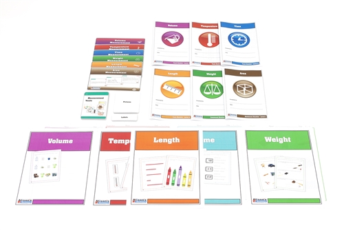 I would like to see a few examples of the Measurement Curriculum Level 6-12  and also few worksheets .