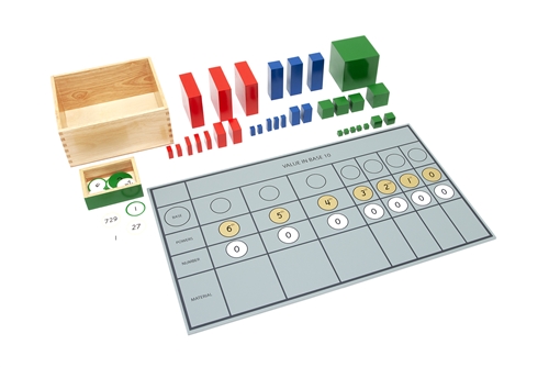 Use the mult - base  materials to represent the numbers Question 1 422,500,000