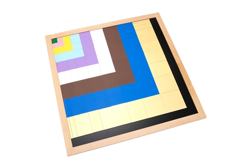 Montessori Materials: Frame for the Table of Pythagoras Questions & Answers