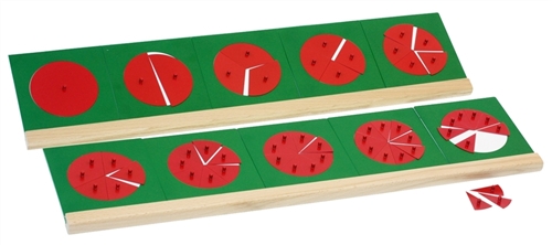 Montessori Materials: Metal Fraction Circles with Stands Questions & Answers