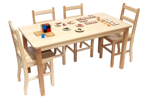 24'' x 48'' Solid Birch Classroom Table (Laminate Top) Questions & Answers