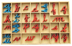 Cursive Alphabets Questions & Answers