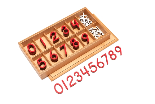 How big are each numeral?