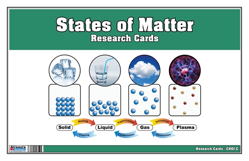 What concepts do these task cards cover?