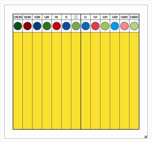 Montessori Materials: Cloth Decimal Fraction Board Questions & Answers
