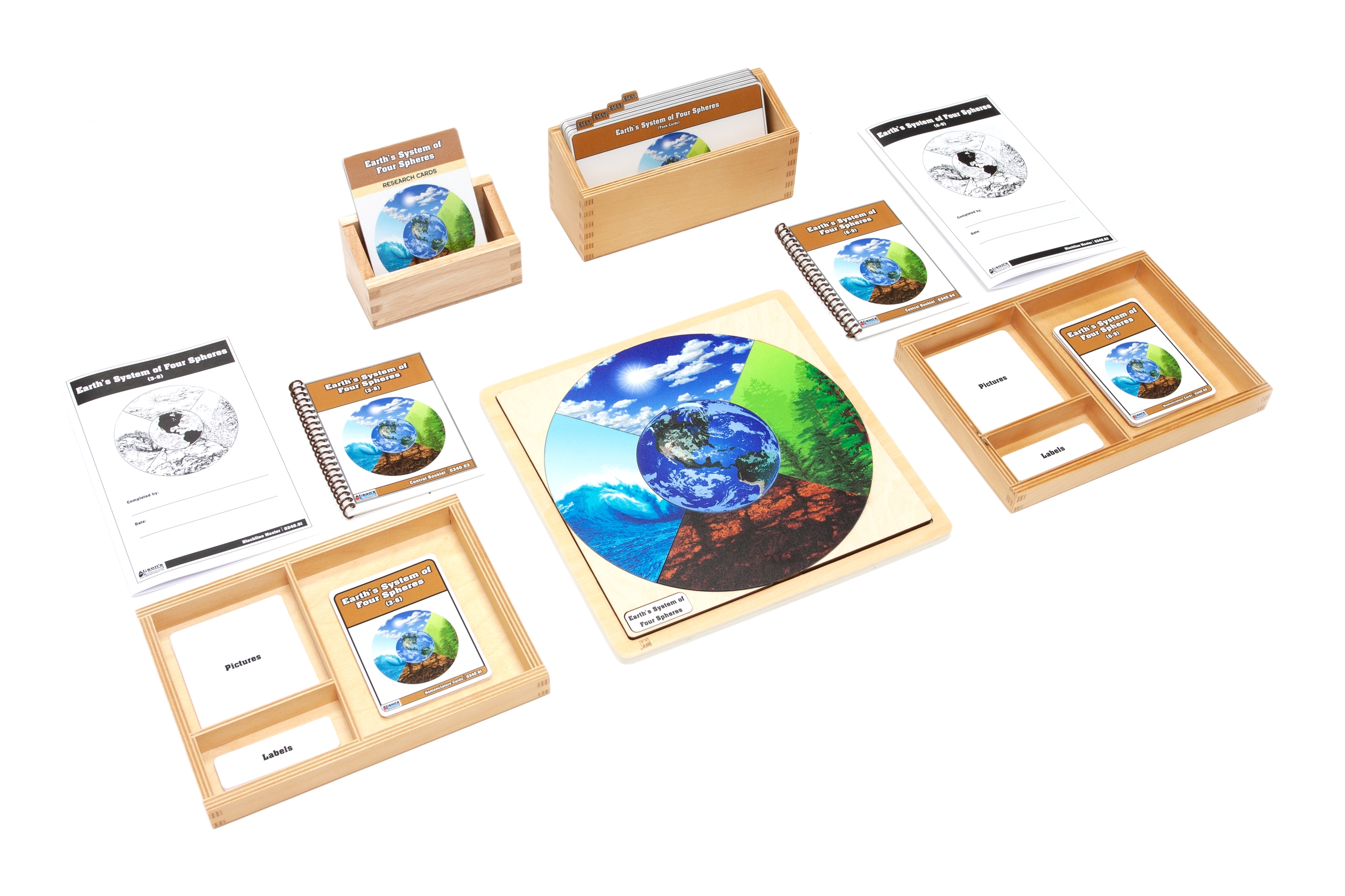 Montessori Materials: Earth’s System of Four Spheres Complete Set Questions & Answers
