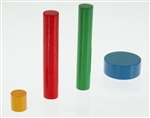 Replacement Set of Four Knobless Cylinders Questions & Answers