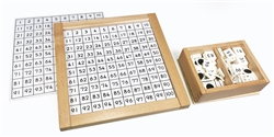 Montessori Materials: Small Magnetic Multiplication Board Questions & Answers